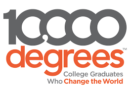 10000 Degrees logo